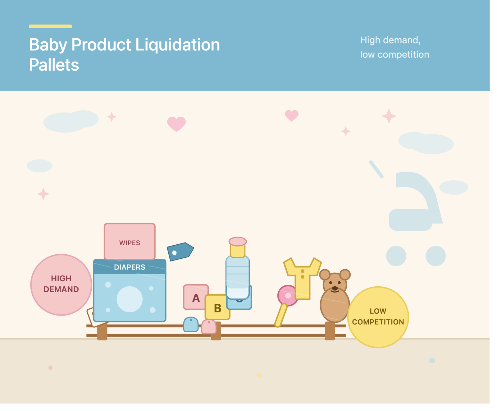 Baby Product Liquidation Pallets: High Demand and Low Competition in 2026