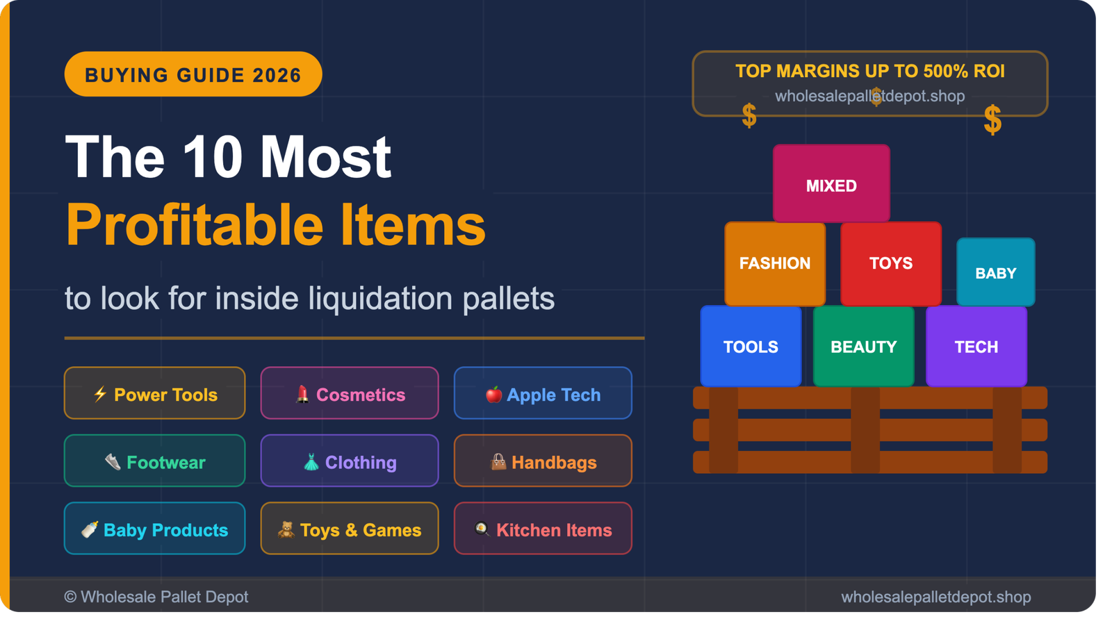 The 10 Most Profitable Items to Look for Inside Liquidation Pallets in 2026