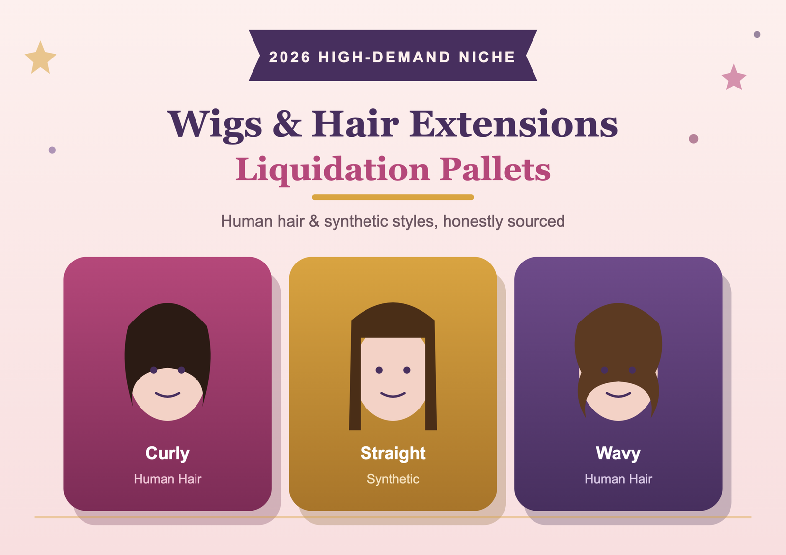 Wigs and Hair Extensions Liquidation Pallets: A High Demand Niche in 2026
